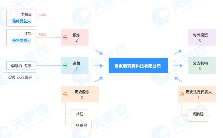 QQ最新内测版，探索未来社交新纪元